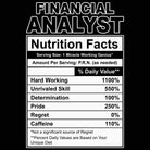Financial Analyst Nutrition Facts - Mens 123t Funny T-Shirt Tshirts