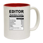 Editor Nutrition Facts - Funny Coffee Mug