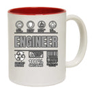 Engineer Sarcastic Humour - Funny Coffee Mug