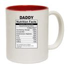 Daddy Nutrition Facts - Funny Coffee Mug