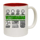 Veterinarian Sarcastic Humour - Funny Coffee Mug