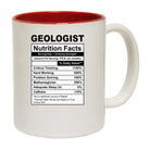 Geologist Nutrition Facts - Funny Coffee Mug