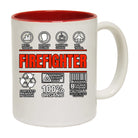 Firefighter  Sarcastic Humour - Funny Coffee Mug