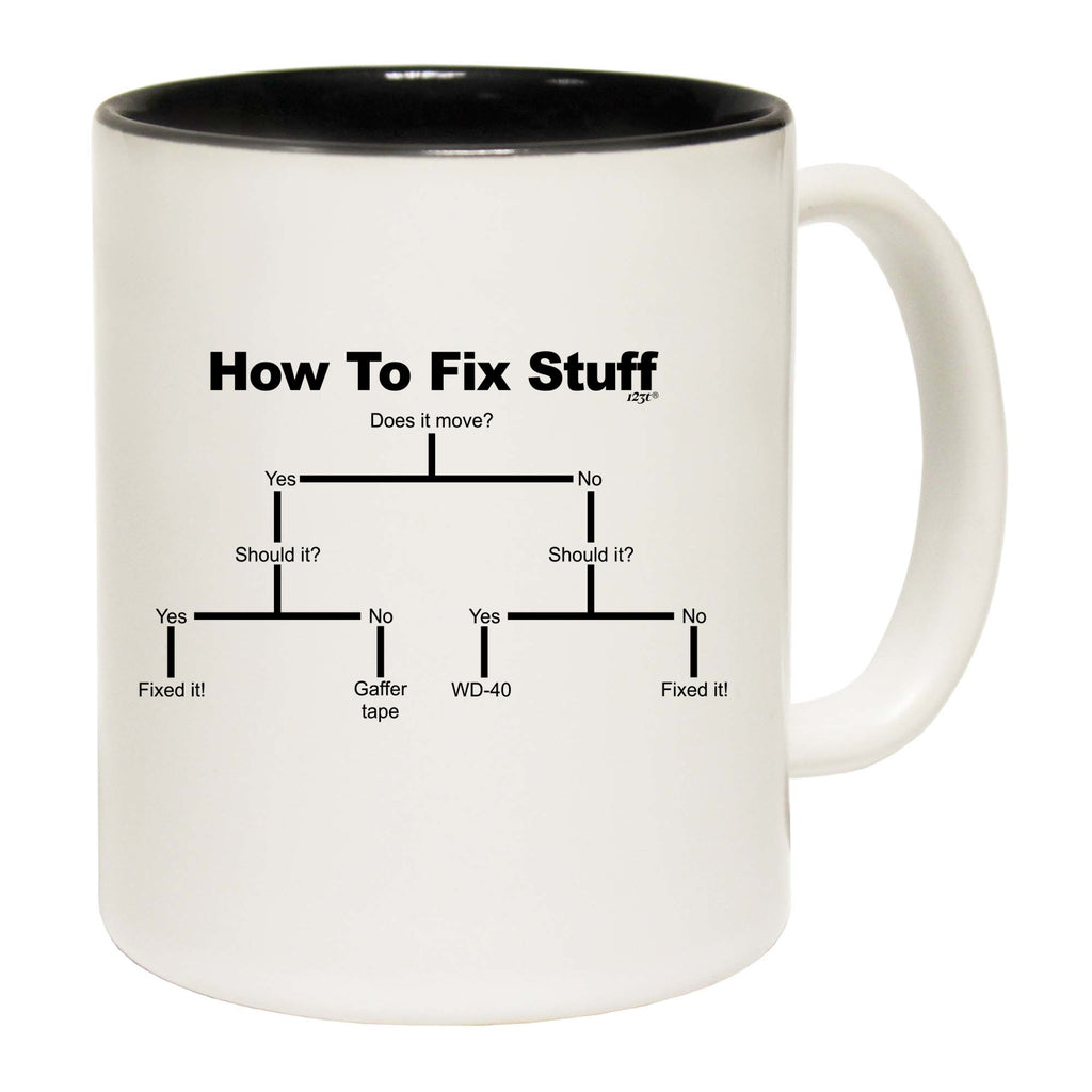 How To Fix Stuff - Funny Coffee Mug Cup