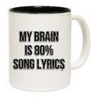 My Brain Is 80 Song Lyrics - Funny Coffee Mug