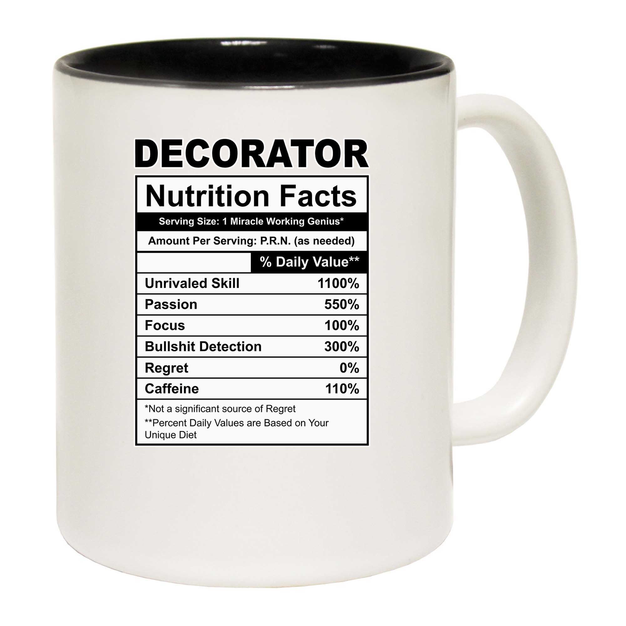 Decorator Nutrition Facts - Funny Coffee Mug