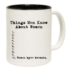 Things Men Know About Women - Funny Coffee Mug