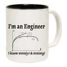 Im An Engineer Know Stress - Funny Coffee Mug Cup