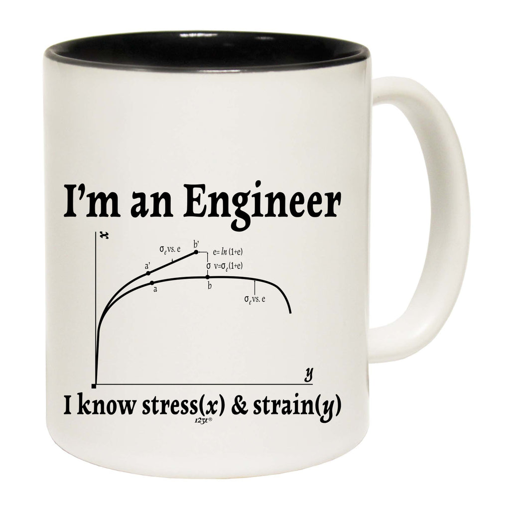 Im An Engineer Know Stress - Funny Coffee Mug Cup