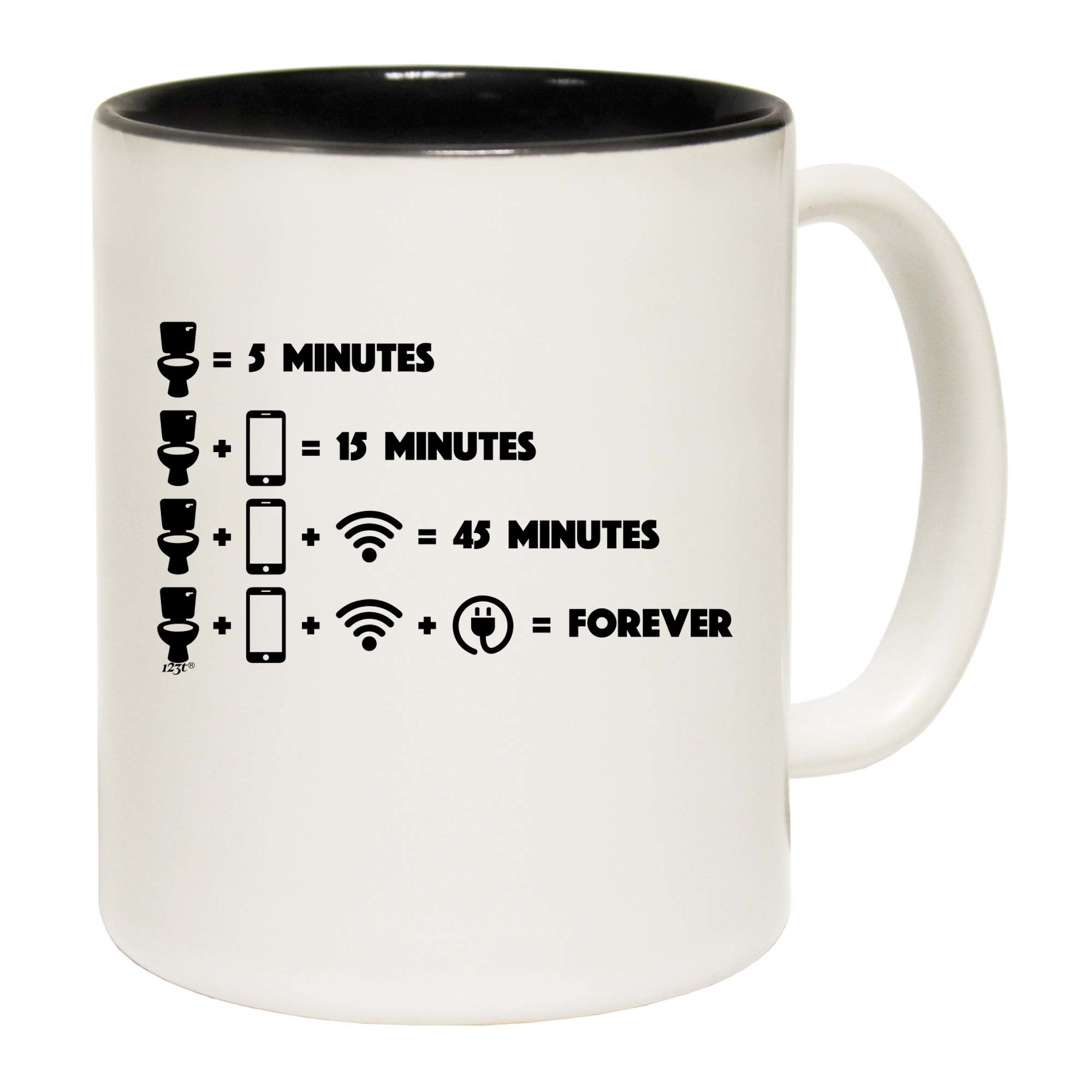 Toilet Times - Funny Coffee Mug