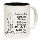 Ass Types - Funny Coffee Mug Cup