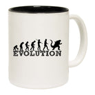 Evolution Monster - Funny Coffee Mug