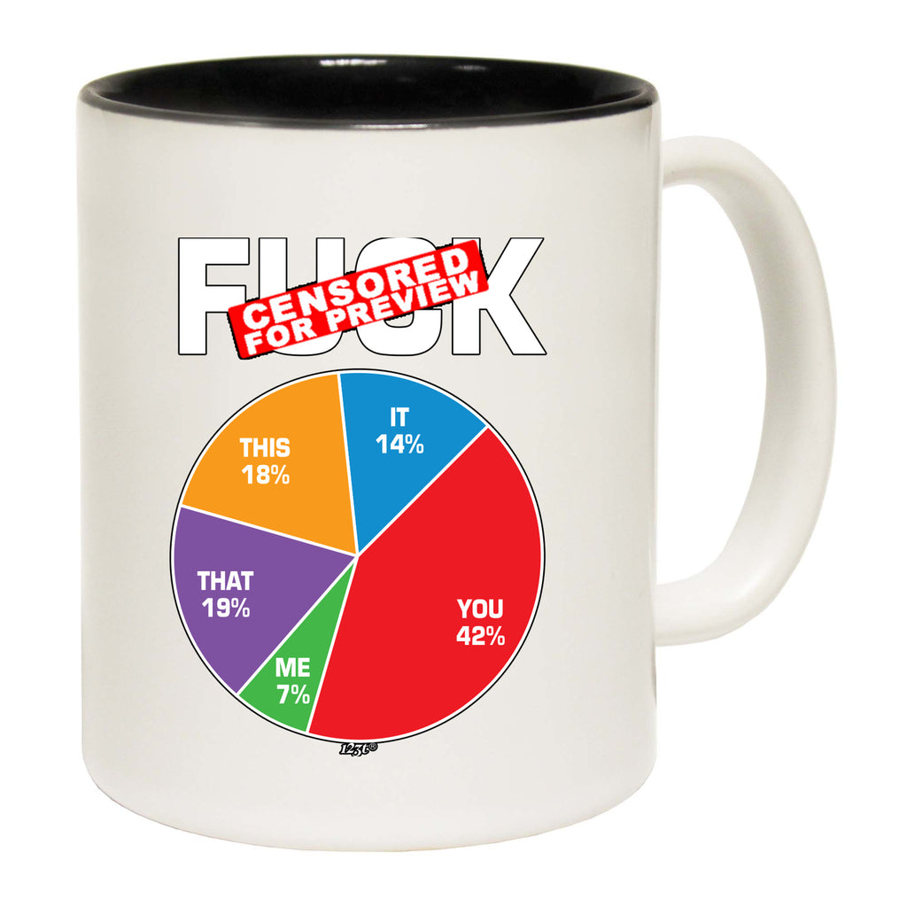 F  K Statistics - Funny Coffee Mug Cup