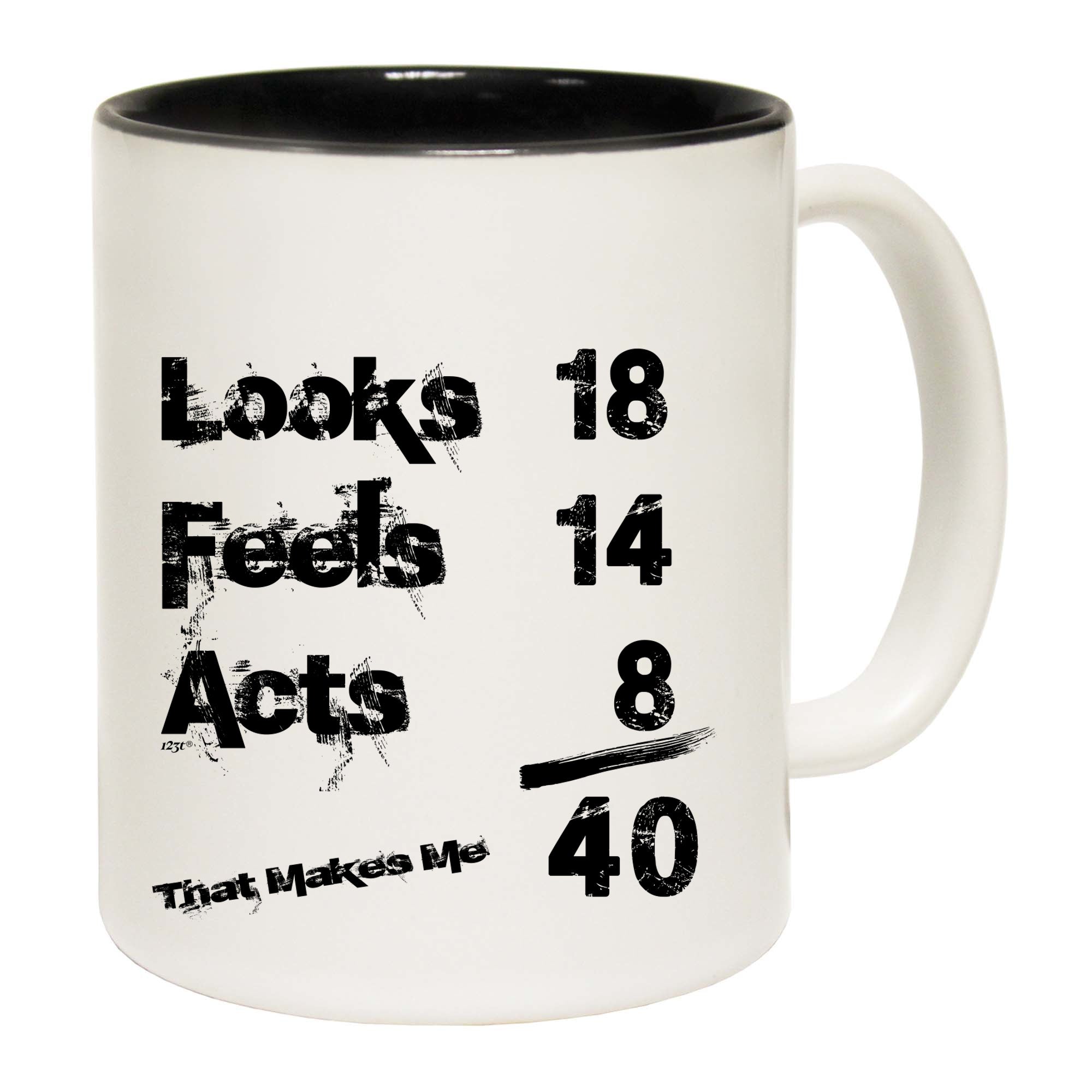 Looks Acts Feels 40 - Funny Coffee Mug