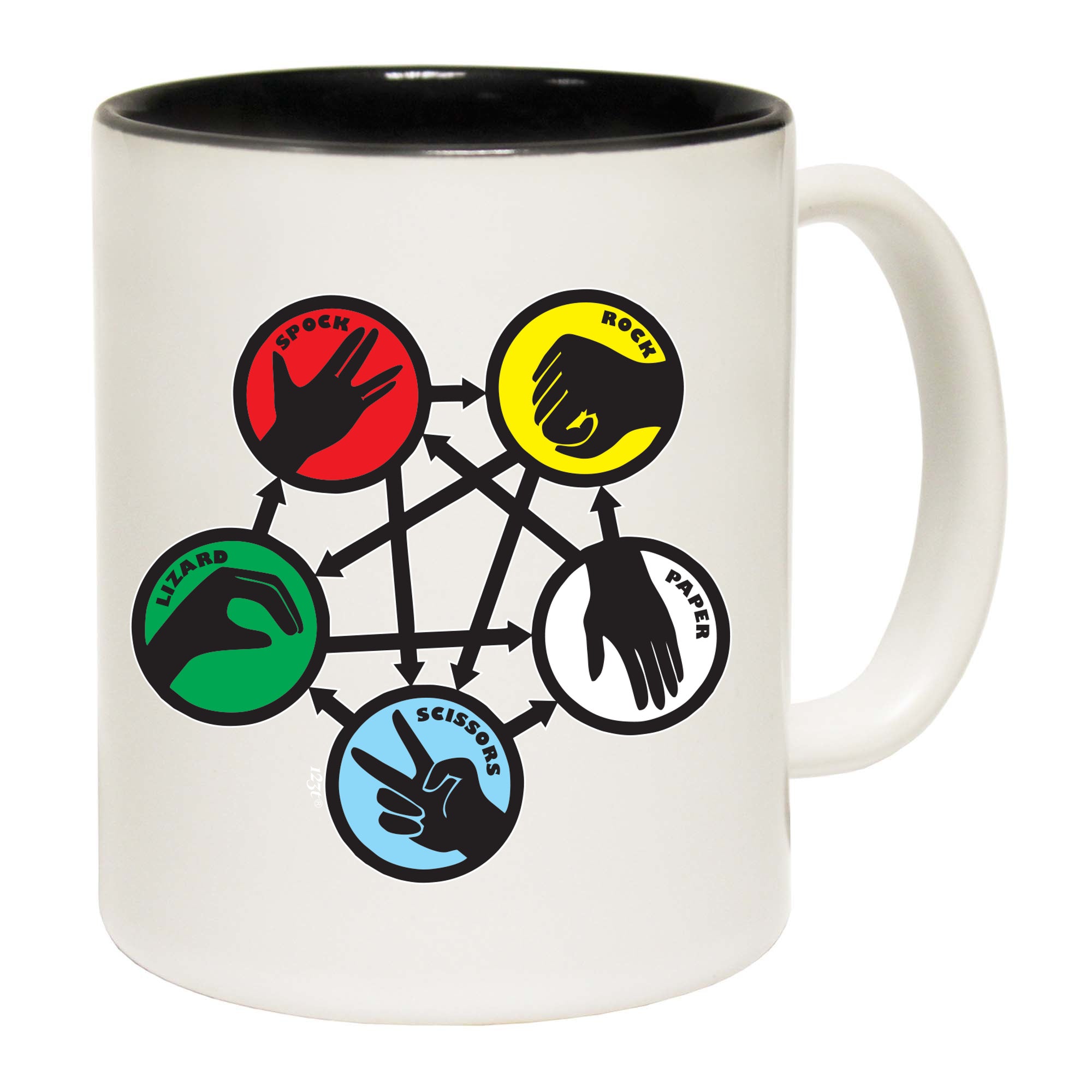 Rock Spock Colour - Funny Coffee Mug