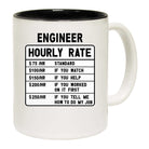 Engineer Hourly Rate - Funny Coffee Mug