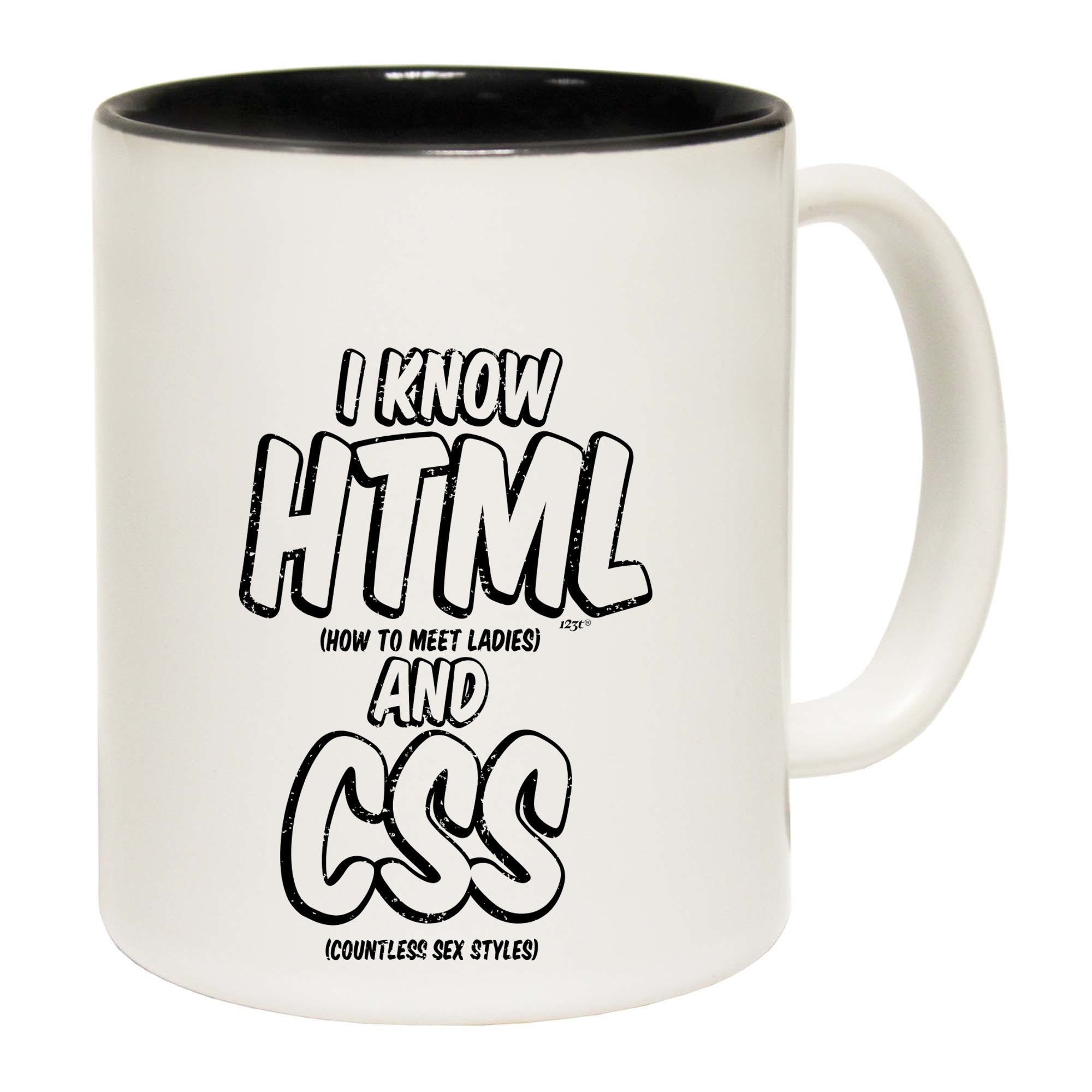 Know Html And Css - Funny Coffee Mug