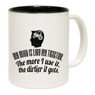 My Mind Is Like My Tractor Dirtier It Gets - Funny Coffee Mug