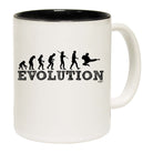 Evolution Martial Arts - Funny Coffee Mug Cup