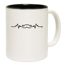 Mustache Pulse - Funny Coffee Mug