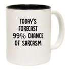 Todays Forecast Chance Of Sarcasm - Funny Coffee Mug