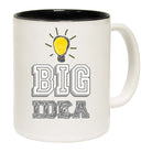 Big Idea Light Bulb Globe - Funny Coffee Mug