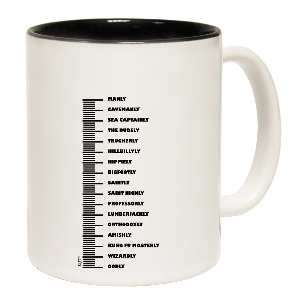 Beard Level - Funny Coffee Mug Cup