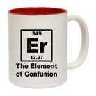 The Element Of Confusion - Funny Coffee Mug