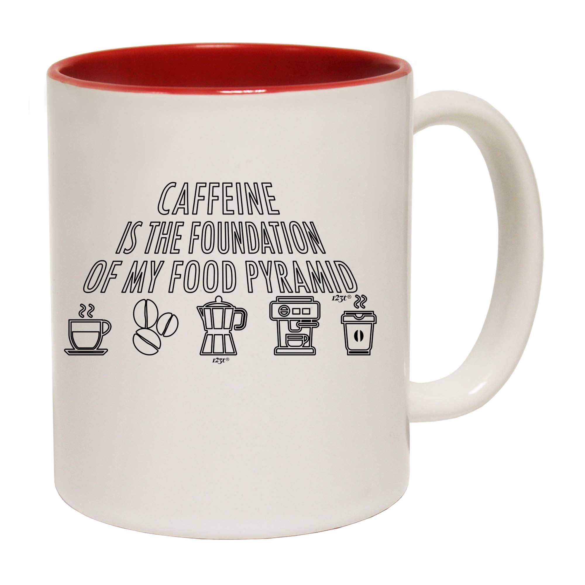 Caffeine Is The Foundation - Funny Coffee Mug Cup