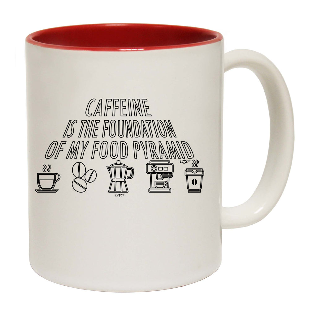 Caffeine Is The Foundation - Funny Coffee Mug Cup