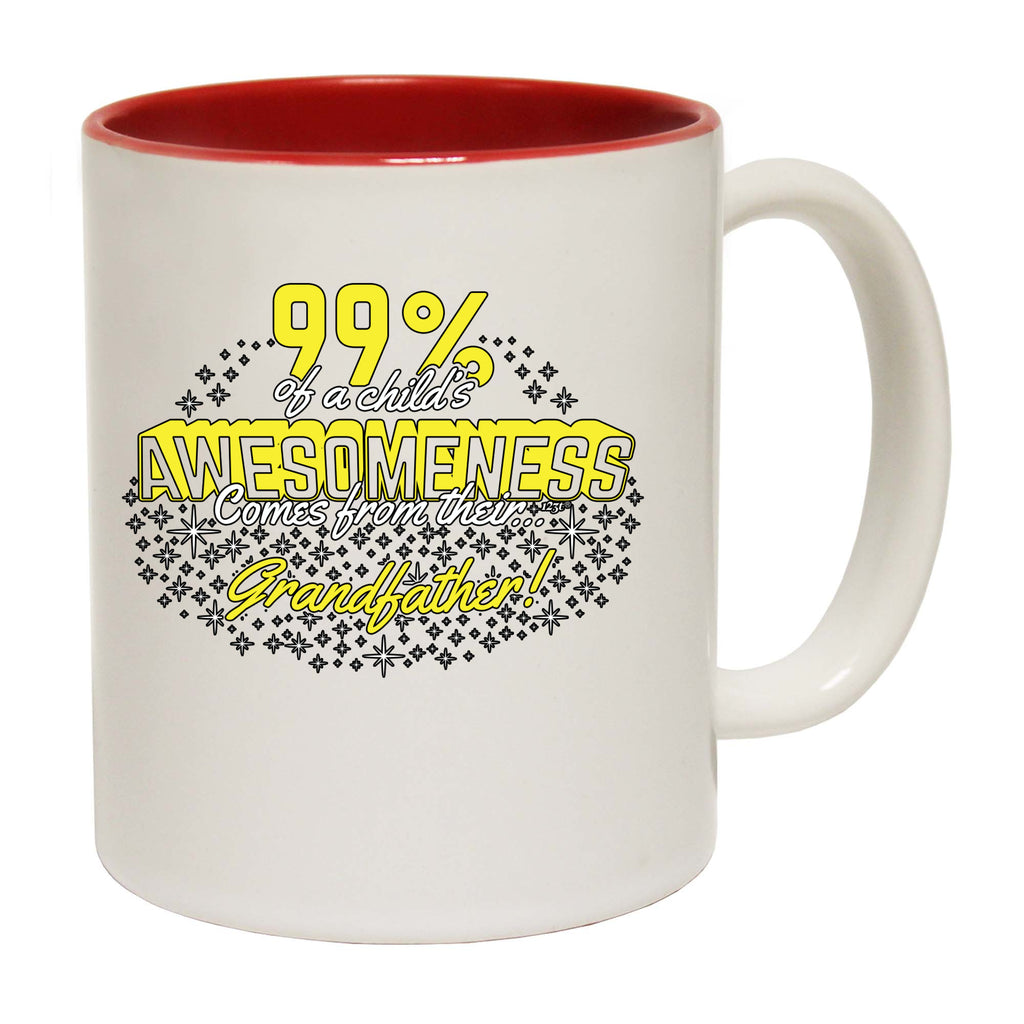 Grandfather 99 Percent Of Awesomeness Comes From - Funny Coffee Mug Cup