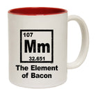 The Element Of Bacon - Funny Coffee Mug
