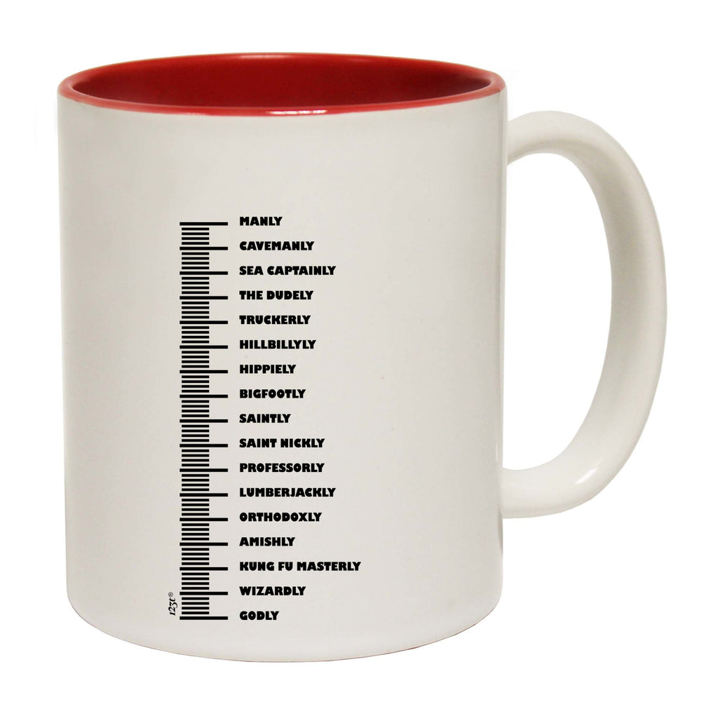 Beard Level - Funny Coffee Mug Cup