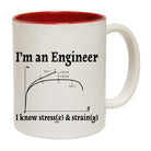 Im An Engineer Know Stress - Funny Coffee Mug Cup