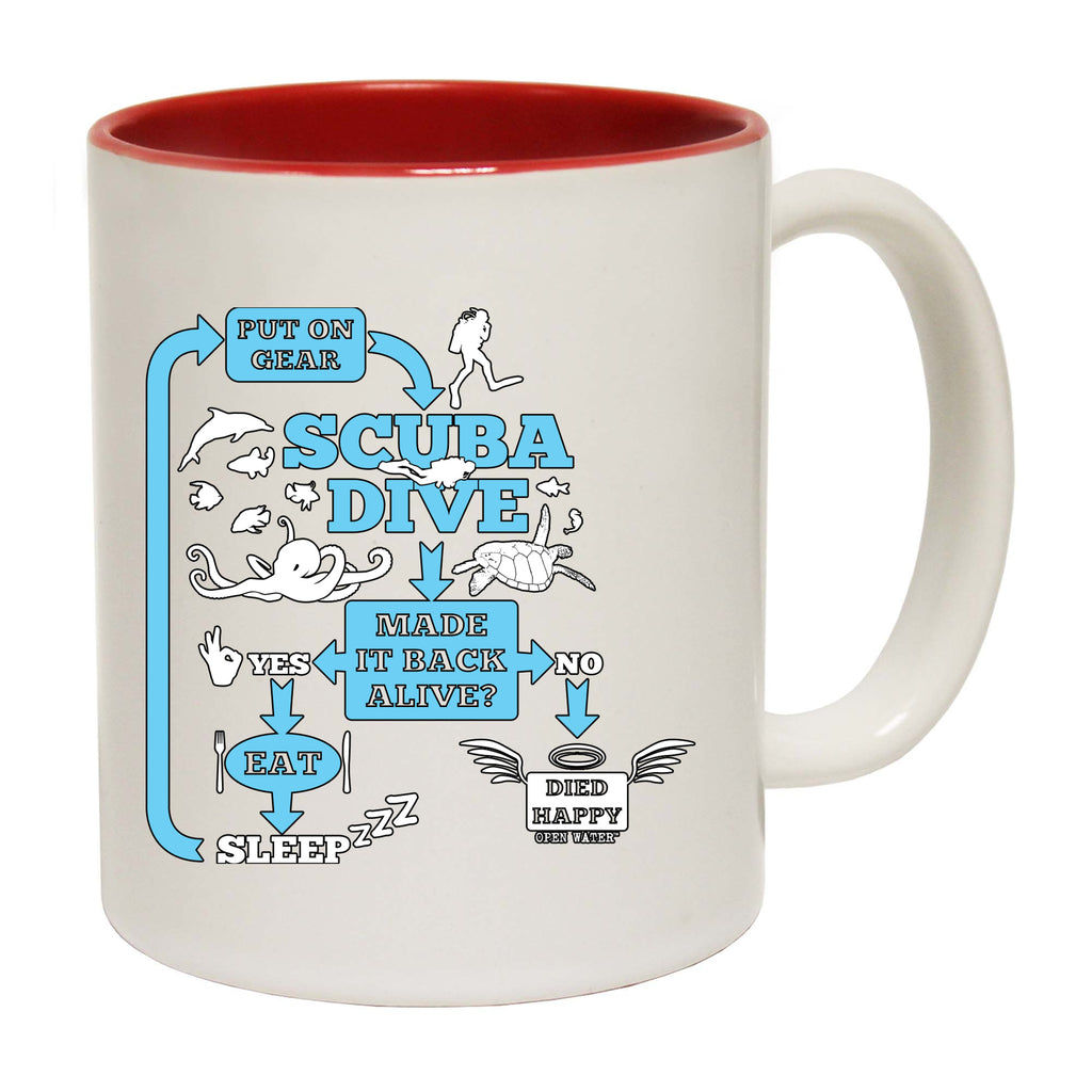 Ow Scuba Dive Make It Back Alive - Funny Coffee Mug