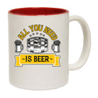 All You Need Is Beer - Funny Coffee Mug