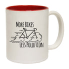 More Bikes Less Pollution - Funny Coffee Mug