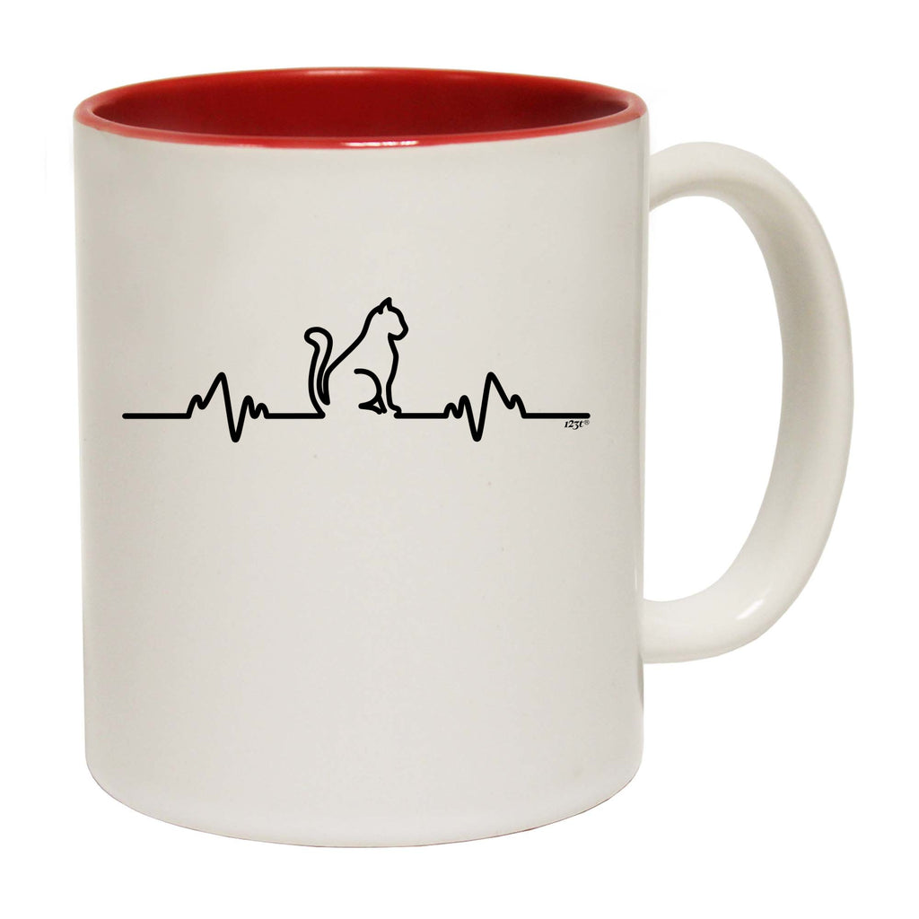 Cat Pulse - Funny Coffee Mug