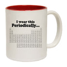 Wear This Periodically - Funny Coffee Mug