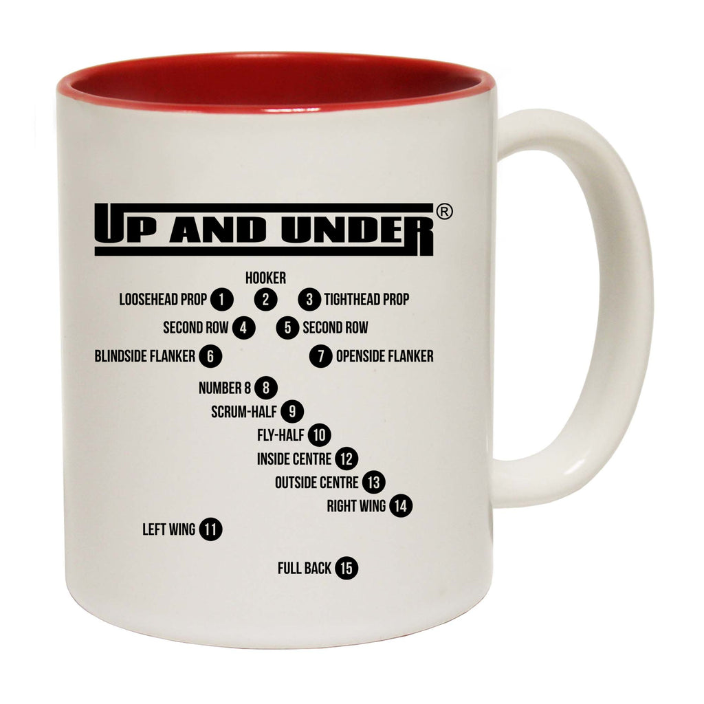 Uau Rugby Positions - Funny Coffee Mug