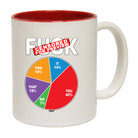 F  K Statistics - Funny Coffee Mug Cup