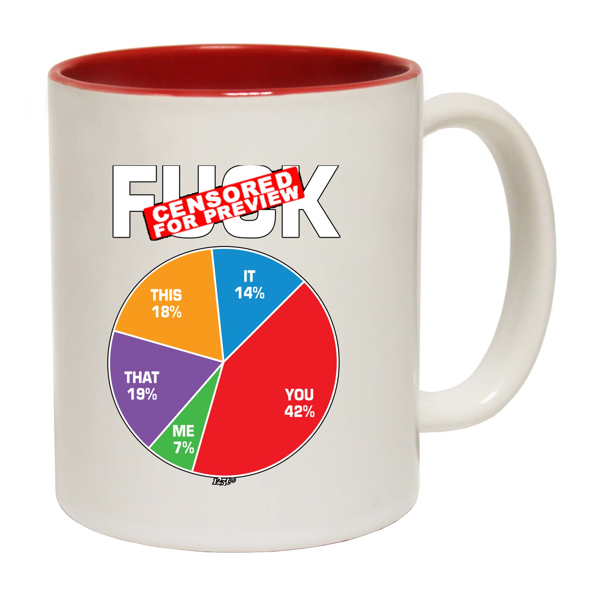 F  K Statistics - Funny Coffee Mug Cup