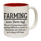 Farming Noun Farm - Funny Coffee Mug Cup