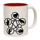 Rock Paper Scissors White - Funny Coffee Mug