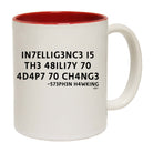 Intelligence Is The Ability To Adapt - Funny Coffee Mug Cup