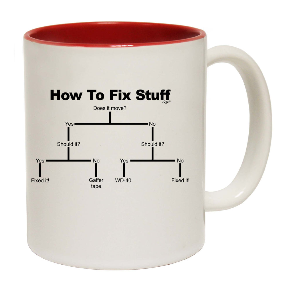 How To Fix Stuff - Funny Coffee Mug Cup