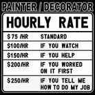 Painter Decorator Hourly Rate - Mens 123t Funny T-Shirt Tshirts